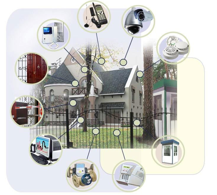 Что можно использовать для охраны дома