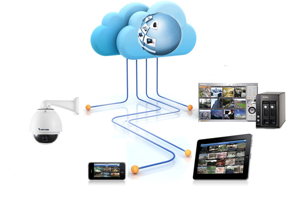 Like for - облачный сервис видеонаблюдения