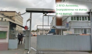 RFID антенна